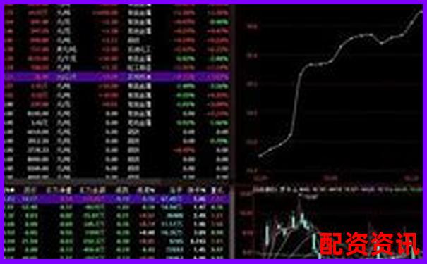 股市杠桿究竟是什么 放大收益還是風(fēng)險-股票加了杠桿是翻倍么嗎