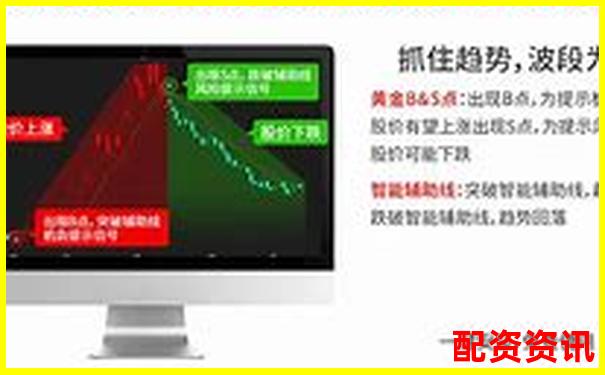 互聯(lián)網(wǎng)股票配資新機(jī)遇 安全高效投資平臺
