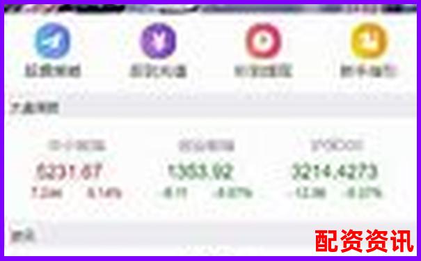 股票配資渠道解析了解合法融資途徑與風(fēng)險(xiǎn)防范-廣州股票配資杠桿多少倍