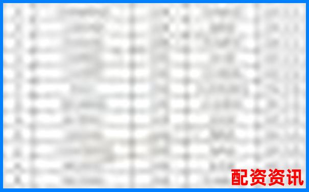 配資公司排行榜綜合指標(biāo)評分結(jié)果出爐-朝陽區(qū)股票配資公司地址