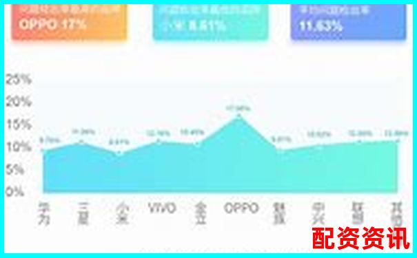 股票配資APP排行榜附頁面響應速度實測記錄-股票配資官網(wǎng)網(wǎng)站查詢