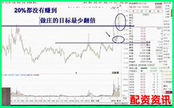 口碑最穩(wěn)定的股票配資平臺(tái)TOP10-財(cái)務(wù)杠桿是指總負(fù)債與總資產(chǎn)之比
