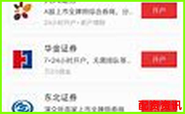 股票配資平臺排行榜入口流量統(tǒng)計排名對比-股票3倍杠桿搜加杠網(wǎng)