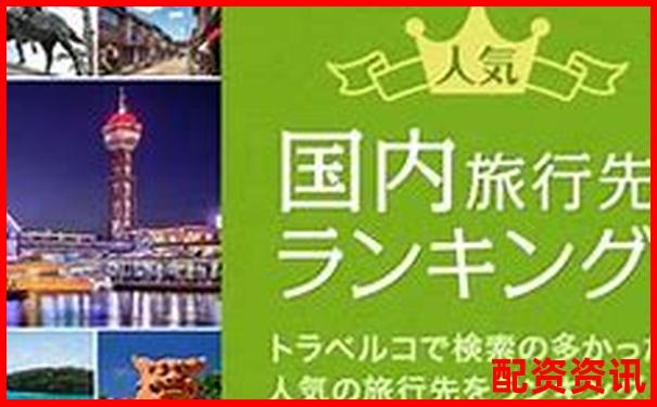 國(guó)內(nèi)配資APP排行榜Top10盤(pán)點(diǎn)，實(shí)測(cè)評(píng)分出爐-在線股票配資配資網(wǎng)站