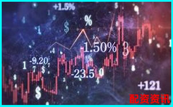 股票配資平臺排行榜附模擬交易實(shí)測數(shù)據(jù)