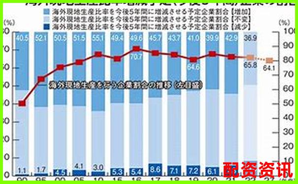國內(nèi)十大配資公司排行榜2025最新版-股票漲5倍需要多長時間呢知乎