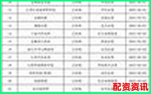 按用戶數(shù)量排名的十大股票配資平臺(tái)-財(cái)富配資官網(wǎng)網(wǎng)站下載安裝