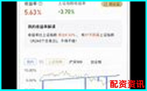 配資APP排行榜交易系統(tǒng)卡頓對比結(jié)果-融資是多少倍杠桿的