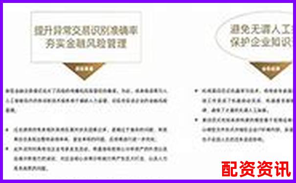 股票配資平臺排行榜附異常交易識別機制分析-股票配資新平臺有哪些