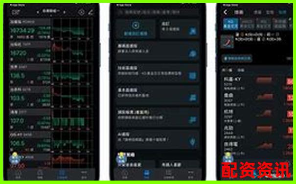2025年最新炒股APP排行榜前十名解析-比較好的配資平臺(tái)有哪些