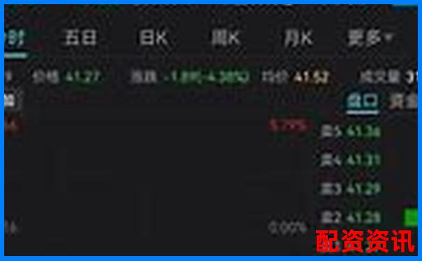 股票配資APP排行榜附交易預(yù)警功能評分標(biāo)準(zhǔn)-國內(nèi)前十股票配資平臺