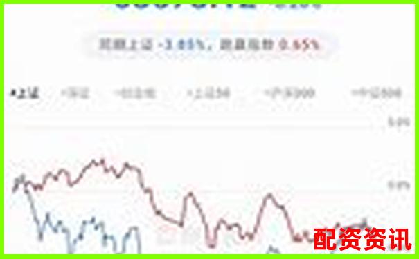股票配資平臺(tái)排行榜含“爆倉(cāng)線設(shè)置”功能對(duì)比-股票只能買(mǎi)100股的倍數(shù)嗎