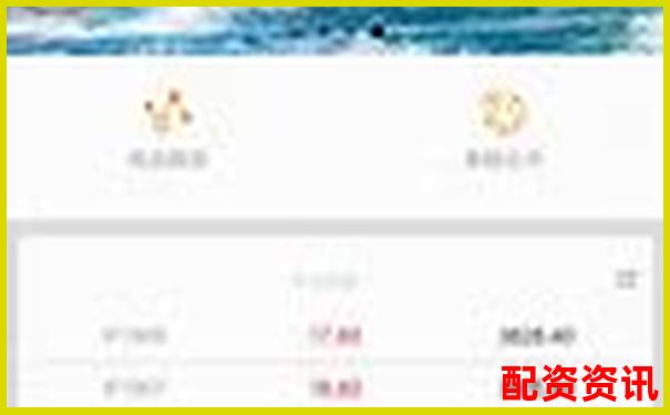 股票配資APP排行榜附微信客服系統(tǒng)評(píng)分-炒股可以幾倍杠桿買(mǎi)入