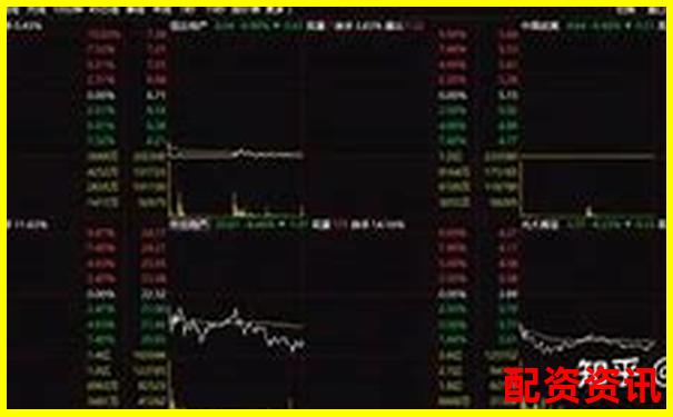 股票配資平臺(tái)評(píng)分榜：結(jié)合利率與出金速度評(píng)估-網(wǎng)絡(luò)股票配資平臺(tái)官網(wǎng)