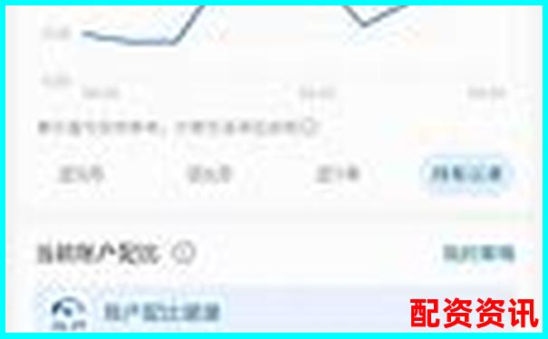 實盤配資網(wǎng)站排行榜更新（支持券商對接）-海南未來暴漲1000倍的股票