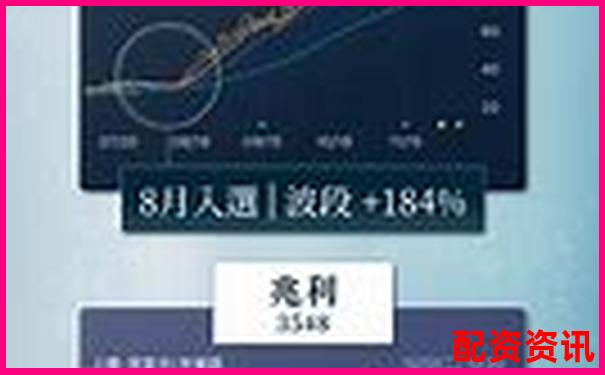 股票配資APP排行榜附用戶身份認證流程體驗-期貨20倍杠桿價格漲5%本金翻倍