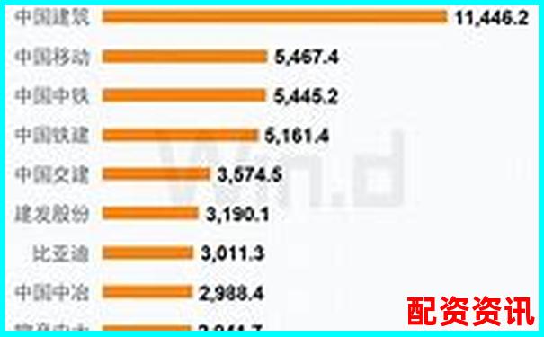 股票配資平臺(tái)排行變化趨勢(shì)（2024-2025對(duì)比）-紅太陽(yáng)股票是做什么的