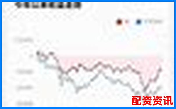 實(shí)盤配資APP功能評分排行榜-股票倍量是什么意思