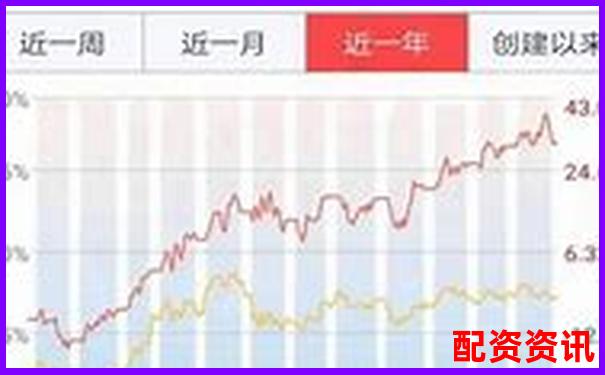 股票配資平臺排行TOP10附首次出金時間記錄-杠桿倍數(shù)的計算公式:s=g/nf