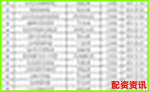 配資公司排行榜綜合指標(biāo)評分結(jié)果出爐-期貨的杠桿最大是多少倍