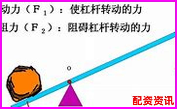杠桿配資平臺(tái)排行榜（支持靈活倍數(shù)調(diào)整）