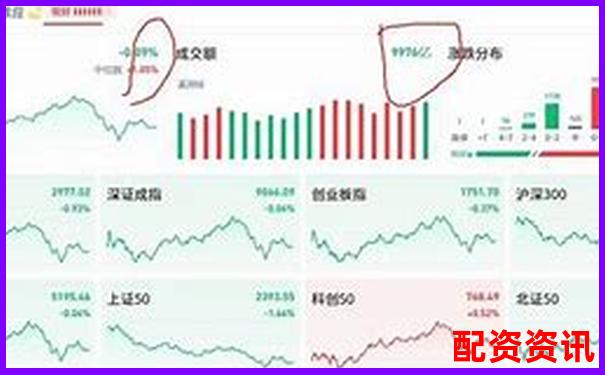 股票配資公司透明度排行榜前十名-正規(guī)可靠配資平臺(tái)是哪個(gè)