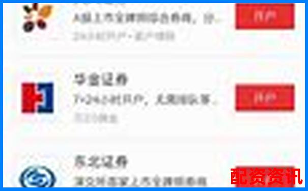 股票配資平臺(tái)排行榜使用人數(shù)排行榜TOP10-十倍杠桿怎么算盈利能力