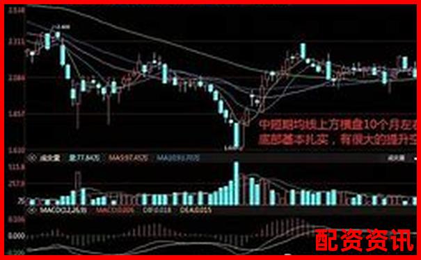 香港股票配資平臺(tái)排行榜（含大陸用戶支持情況）