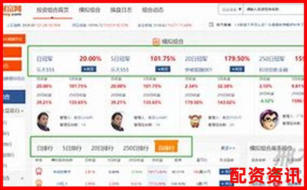 股票配資平臺(tái)評(píng)分排行榜實(shí)時(shí)爬蟲(chóng)機(jī)制詳解-中信證券軟件下載網(wǎng)站