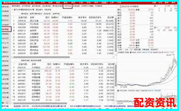 股票配資平臺(tái)排行榜含“爆倉(cāng)線設(shè)置”功能對(duì)比-正規(guī)配資網(wǎng)站app