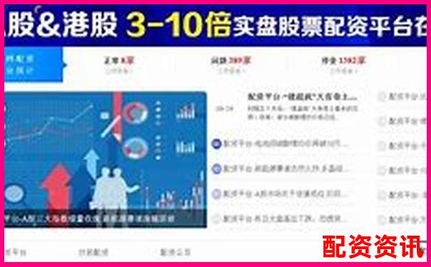 2025年配資行業(yè)十大熱門平臺排名盤點