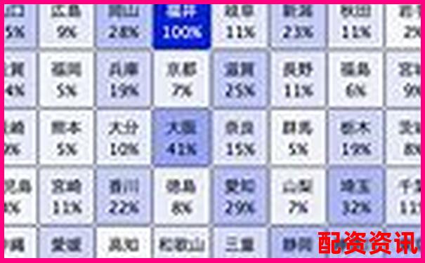 全國十大股票配資平臺(tái)客服效率排名-專業(yè)股票配資平臺(tái)有哪些