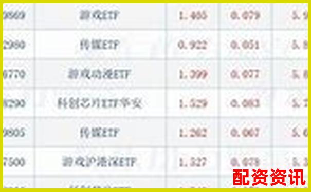 股票配資排行榜附人工智能輔助交易支持評(píng)分-股票十倍杠桿正規(guī)平臺(tái)