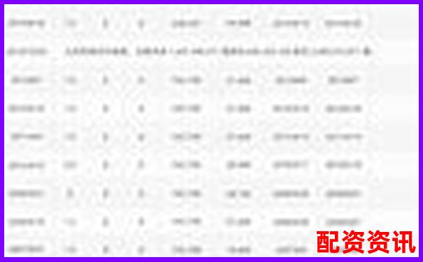 配資炒股平臺(tái)排行榜評(píng)分機(jī)制演算公式