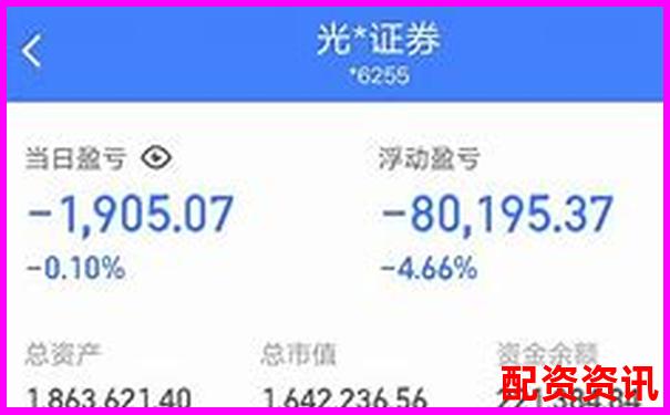 最新實盤配資平臺排行榜，你選的靠譜嗎？-比亞迪股票漲了10倍最快用了多少時間