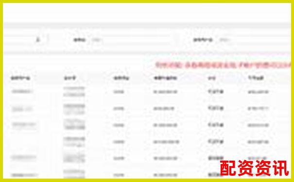 股票配資軟件排行榜附自動(dòng)平倉系統(tǒng)測(cè)試報(bào)告-融資租賃公司最高杠桿倍數(shù)規(guī)定