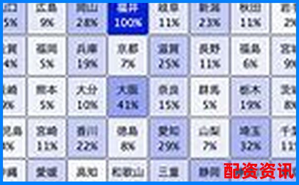 全國股票配資平臺排行公布，前十名實力如何？-比特幣1000倍杠桿交易所