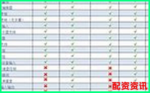 配資排行TOP10更新，新增2家黑馬平臺-蘇州股票配資網(wǎng)查詢