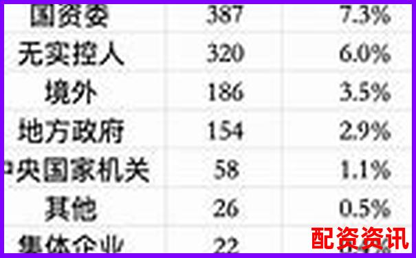 股票配資排行榜實(shí)時(shí)版，數(shù)據(jù)來源權(quán)威機(jī)構(gòu)-英偉達(dá)股票暴漲多少倍