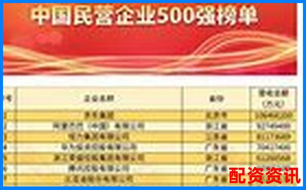 配資十大排行榜技術(shù)支持團(tuán)隊(duì)曝光-股票配資平臺是做什么的