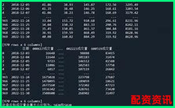 股票配資平臺排行榜趨勢數(shù)據(jù)圖解模板-專業(yè)股票配資中航.資本平臺簡介