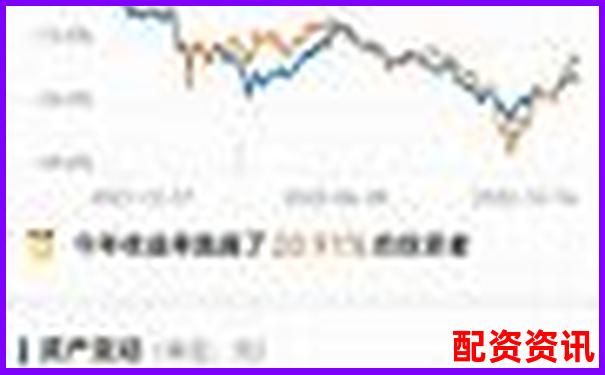 股票配資APP排行榜附頁面響應速度實測記錄-中國股票杠桿多少倍了最新消息