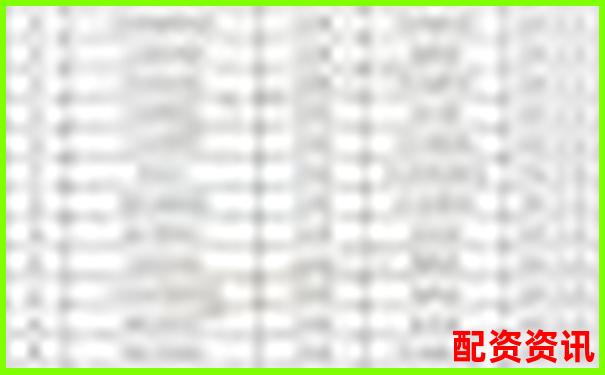 股票配資十大排行榜公司聯(lián)系方式合集