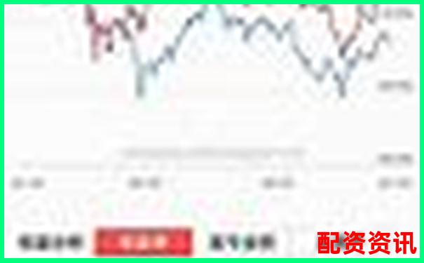 股票配資APP排行榜附利息結(jié)算周期對比數(shù)據(jù)-哈森股份可能漲100倍的股票