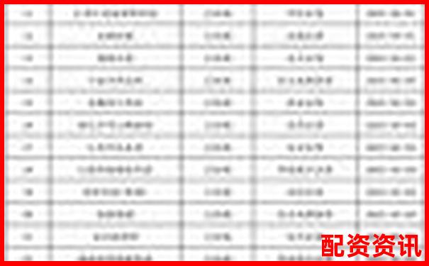 十大股票配資平臺(tái)排名依據(jù)是什么？-期貨10倍杠桿收益怎么算