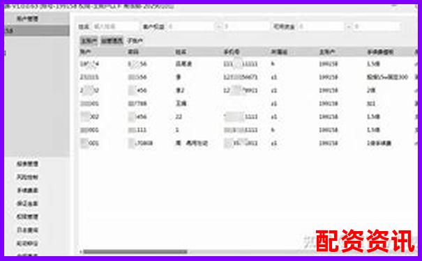 股票配資軟件排行榜附自動(dòng)平倉系統(tǒng)測(cè)試報(bào)告-未來能翻幾倍的股票嗎知乎