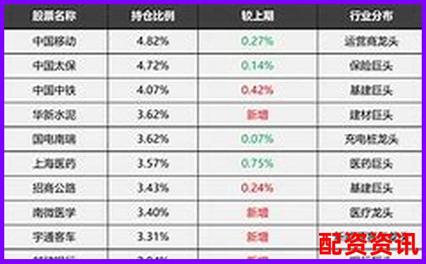 股票配資排行榜附用戶平均持倉(cāng)時(shí)間大數(shù)據(jù)分析-股票配資體驗(yàn)金可提現(xiàn)的平臺(tái)