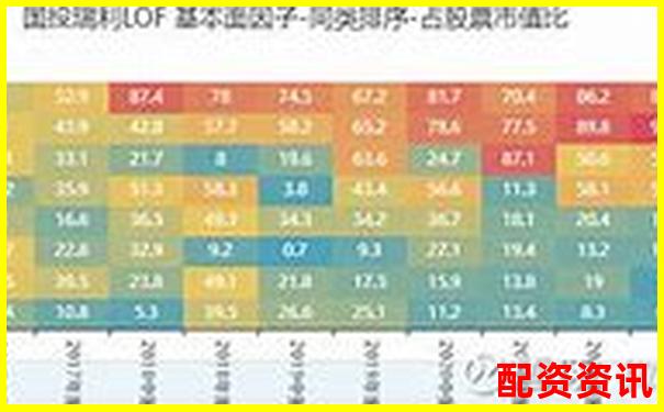 股票配資排行榜附用戶平均持倉(cāng)時(shí)間大數(shù)據(jù)分析-a股杠桿最多多少倍