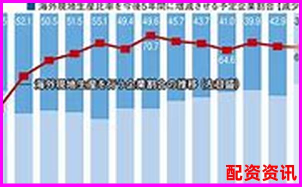 國(guó)內(nèi)配資APP排行榜Top10盤(pán)點(diǎn)，實(shí)測(cè)評(píng)分出爐-2020年翻倍的潛力股