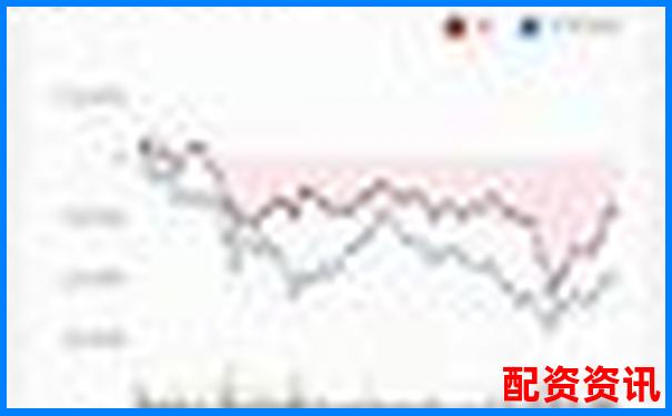 股票配資APP排行榜附利息結(jié)算周期對(duì)比數(shù)據(jù)